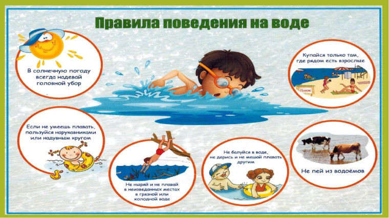 Безопасность на воде.